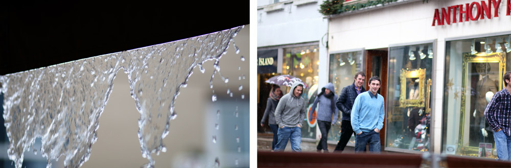 Galway, street style, galway fashion, rain